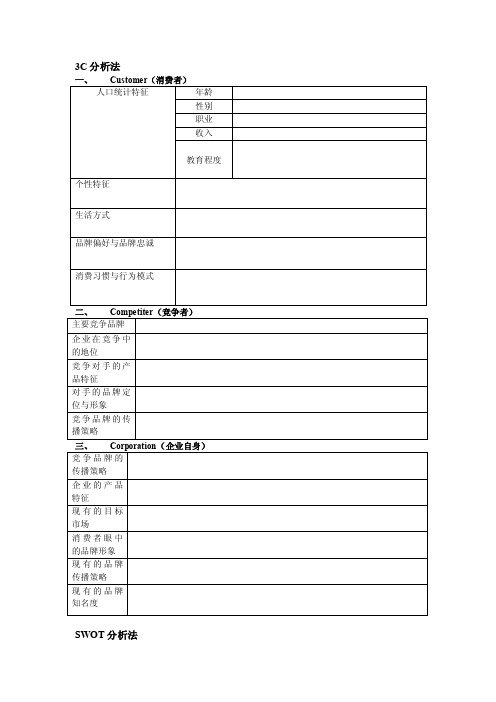 3C分析法——精选推荐