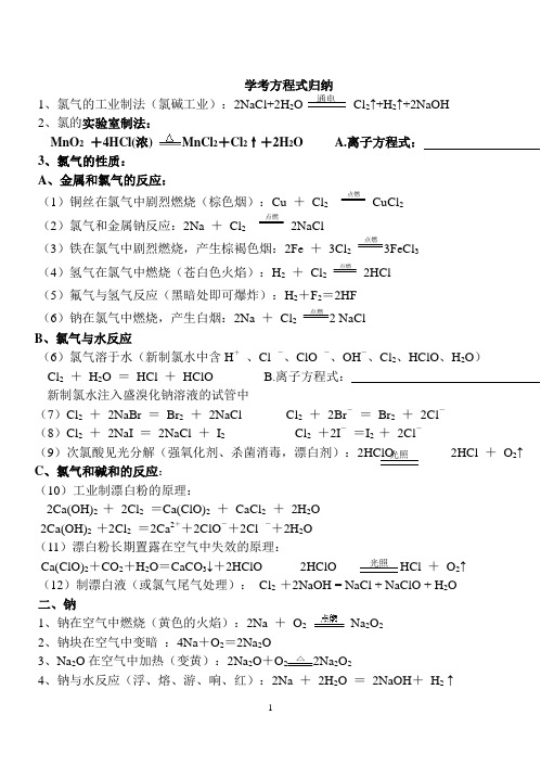 化学方程式总结