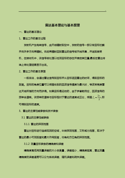 雷达基本理论与基本基础学习知识原理