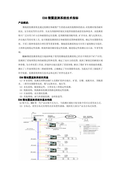 微震监测技术