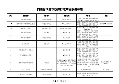 政府行政事业收费标准(成都)