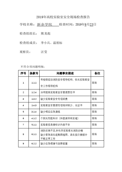 2019年高校实验室安全现场检查报告