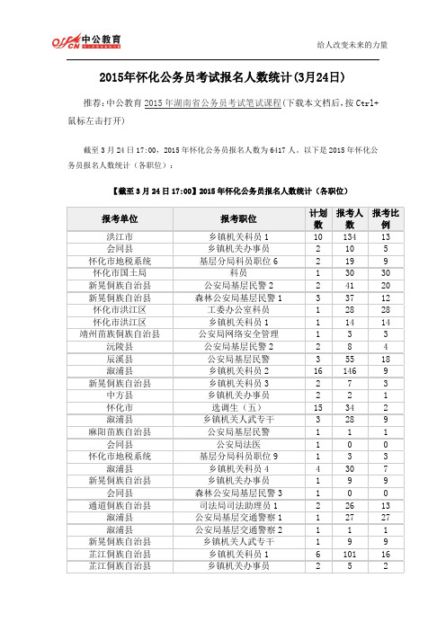 2015年怀化公务员考试报名人数统计(3月24日)