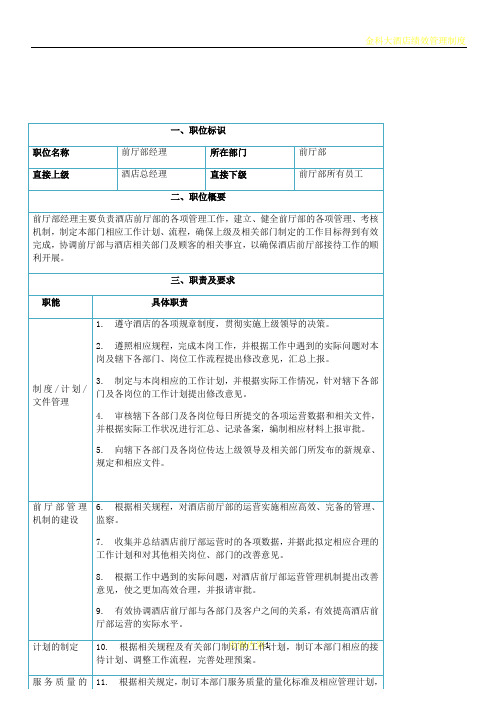 前厅部经理职位说明书