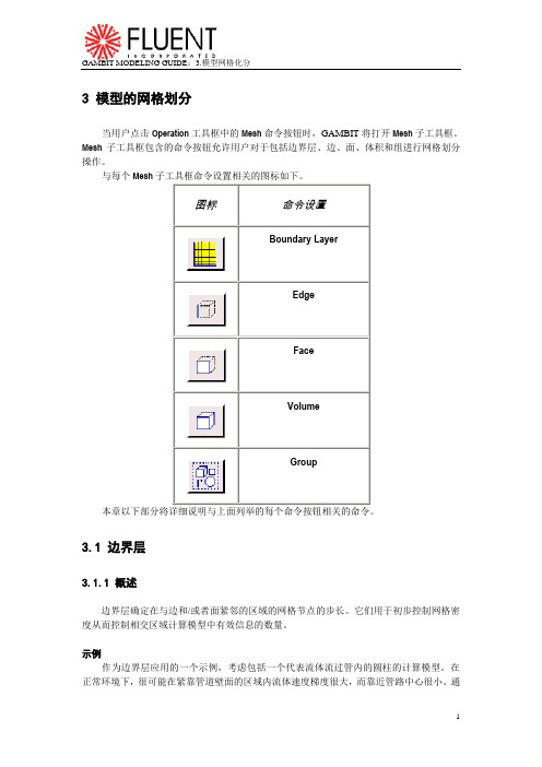 gambit网格