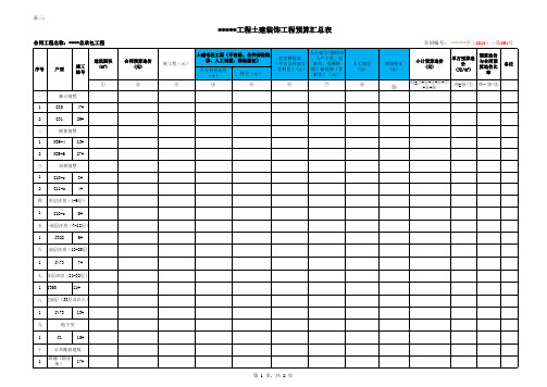 建筑工程预算汇总表(土建装饰部分)