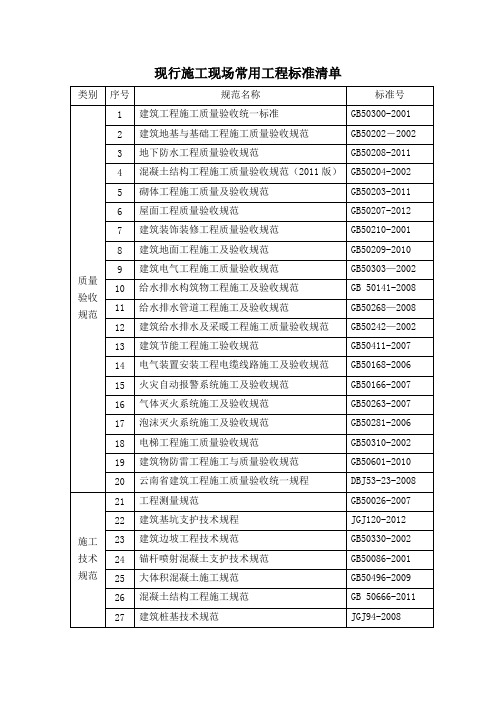 最新规范图集 (1)