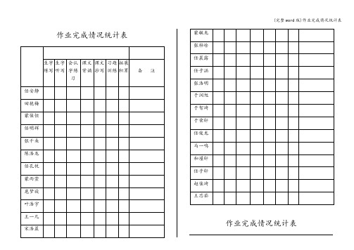 (完整word版)作业完成情况统计表