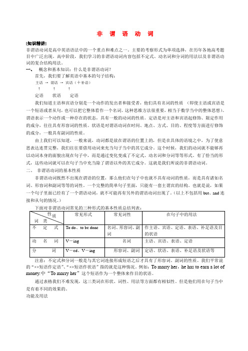 高考英语 第八章 非谓语动词知识精讲