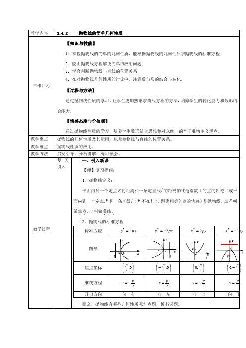 教学设计2：2.4.2 抛物线的简单几何性质