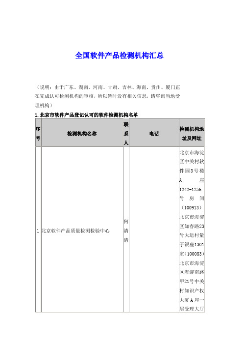 全国软件产品检测机构汇总