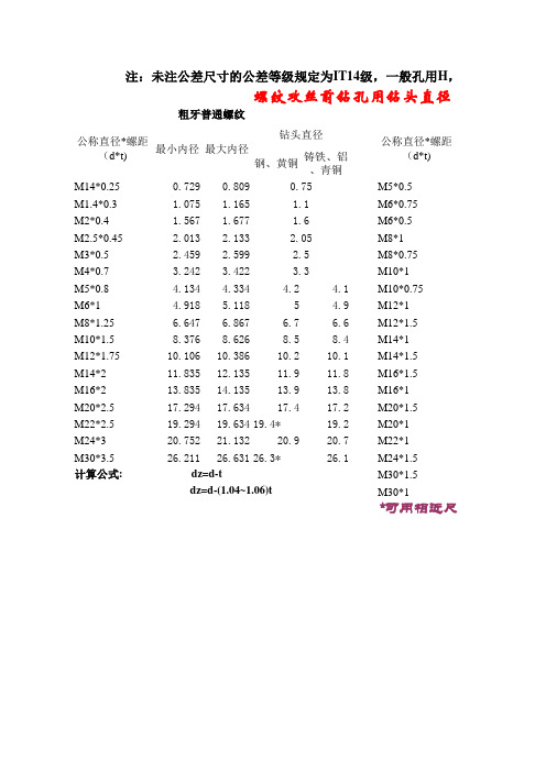 GB1804公差标准