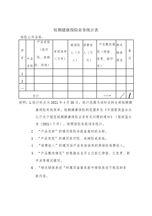 短期健康保险业务统计表