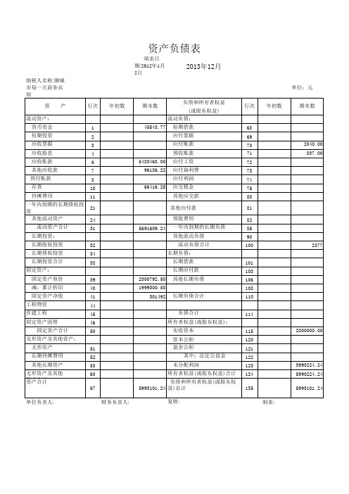 资产负债表(小企业)