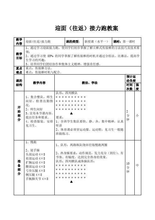 迎面(往返)接力跑教案