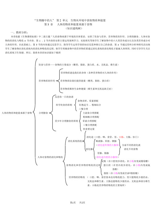 八年级(初二)生物 “生物圈中的人” 第2 单元生物从环境中获取物质和能量