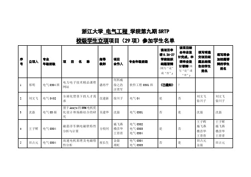 浙江大学电气工程学院第九期SRTP