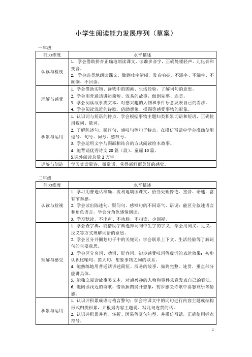 小学生阅读能力发展序列【2017】