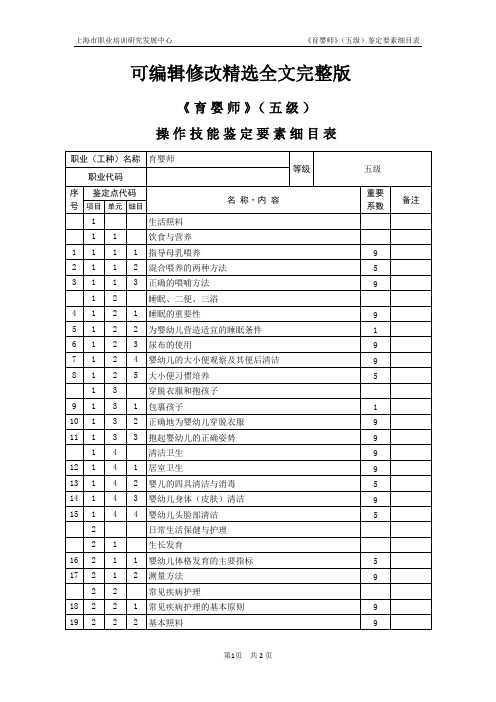 育婴师_五级_鉴定要素细目表精选全文