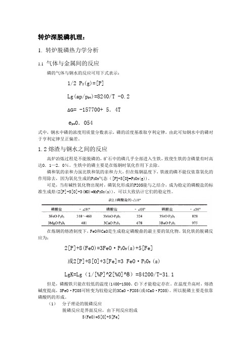 转炉深脱磷反应机理