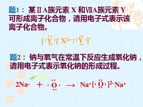 化学键第二课时共价键