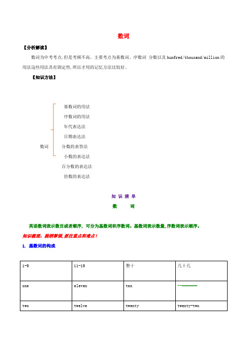 中考英语语法备考训练04数词