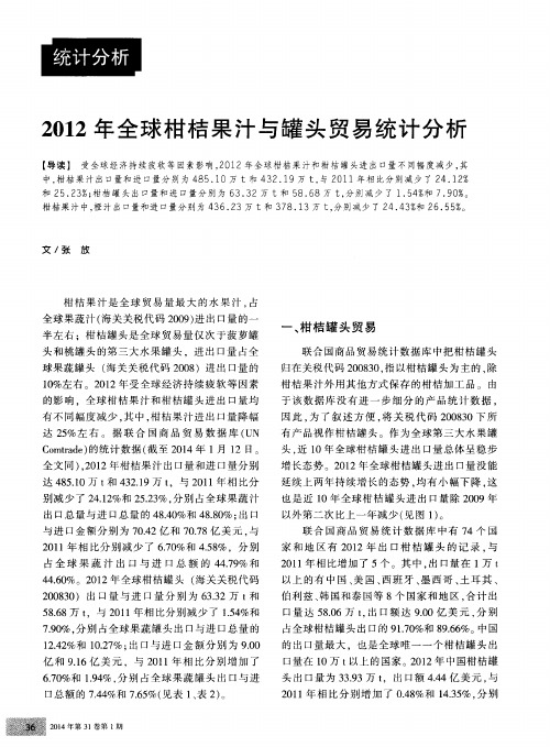 2012年全球柑桔果汁与罐头贸易统计分析