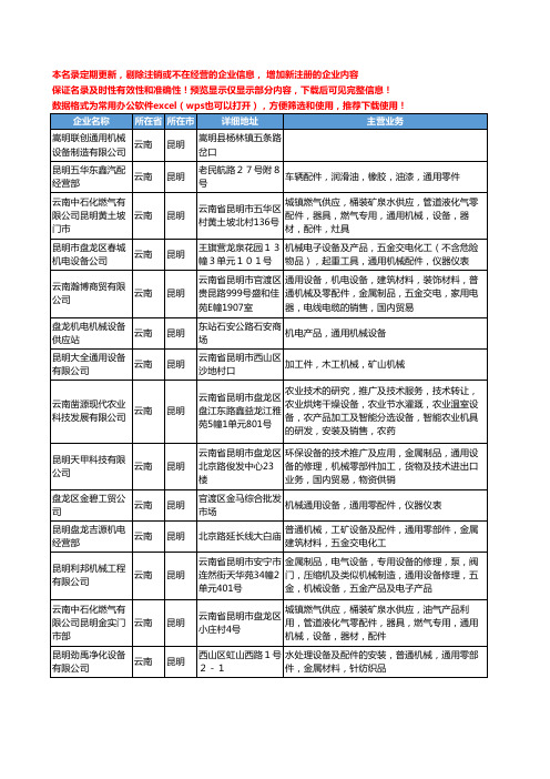 新版云南省通用机械设备工商企业公司商家名录名单联系方式大全39家