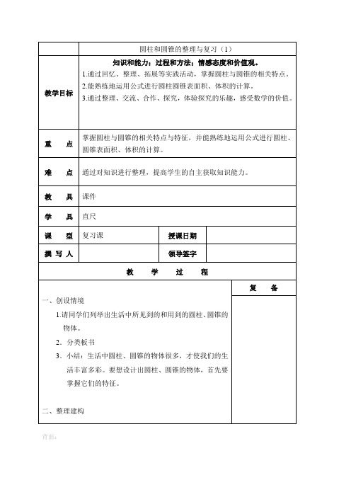 圆锥体积计算公式 (10)