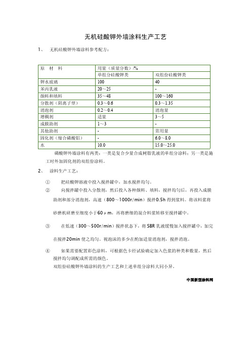 无机硅酸钾外墙涂料生产工艺