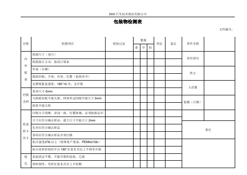 包装物检测表