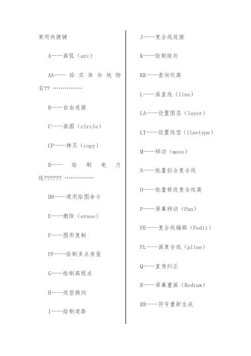 cass7.0常用快捷键