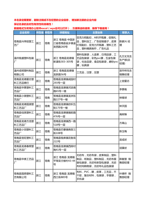 2020新版浙江省苍南塑料工艺品工商企业公司名录名单黄页大全49家