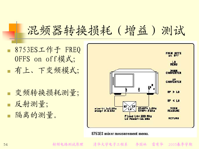 射频器件及电路测试原理-清华大学_Part12