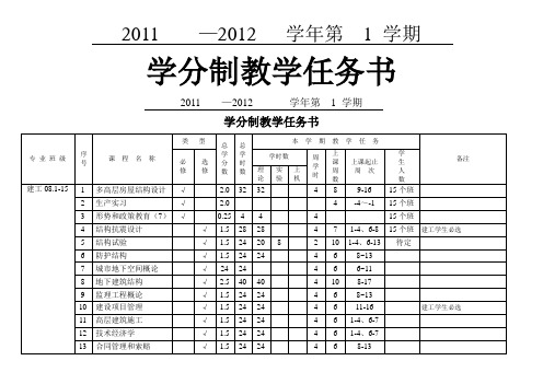 #2011-2012学年第1学期教学任务书( 发班长)