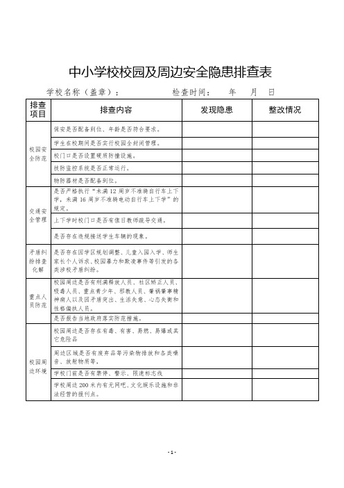 中小学校校园及周边安全隐患排查表