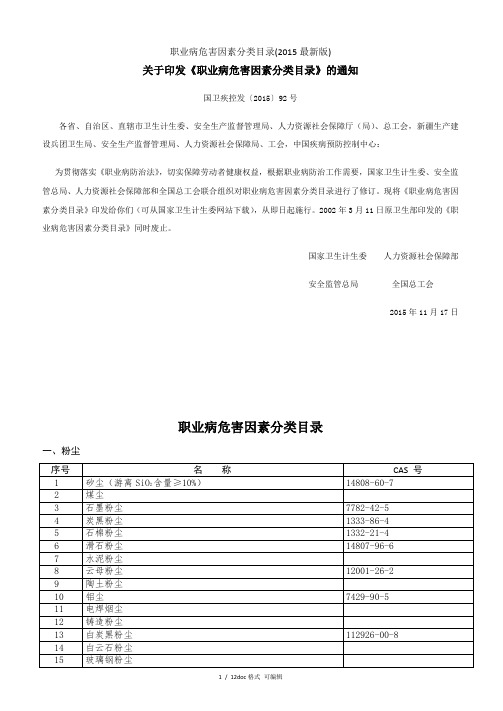 职业病危害因素分类目录(2015最新版)