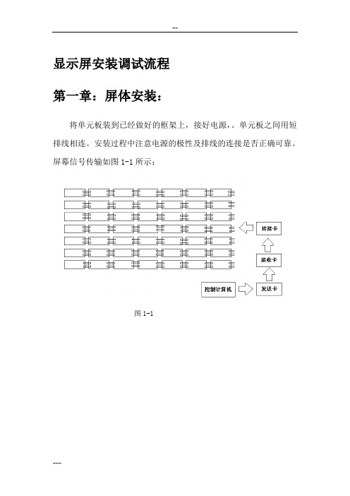 LED全彩显示屏安装调试培训手册