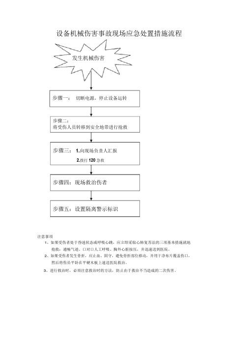 设备机械伤害事故现场应急处置措施流程