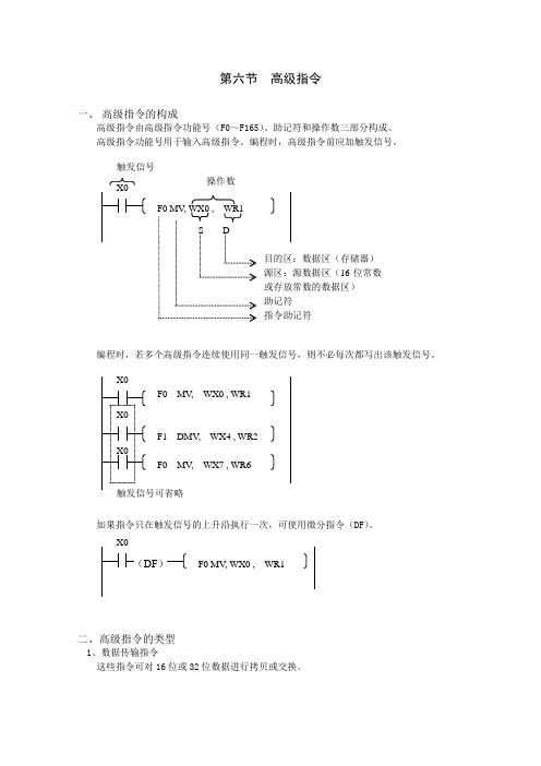 第五章指令系统