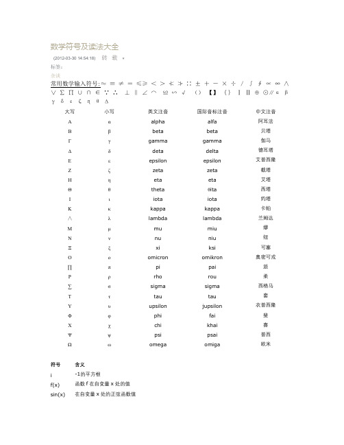 数学符号