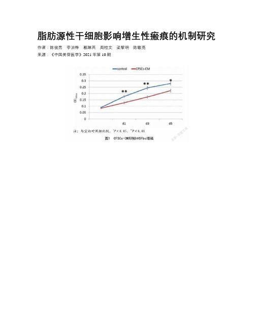 脂肪源性干细胞影响增生性瘢痕的机制研究