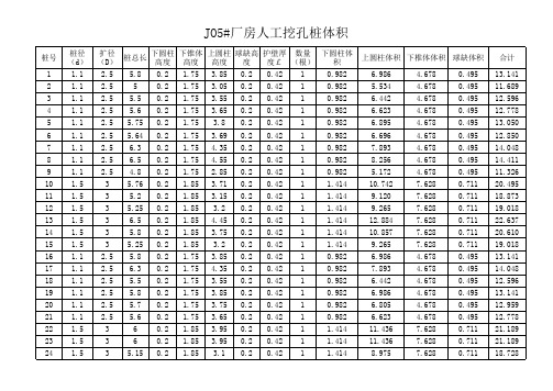 挖土方及挖孔桩体积表