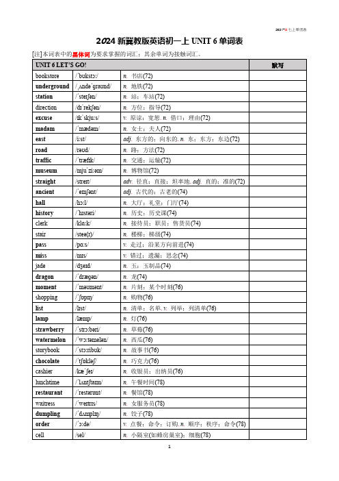 2024新冀教版英语初一上Unit 6 Let’s go!单词表