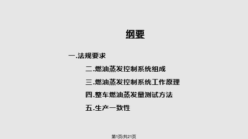 燃油蒸发系统介绍PPT课件