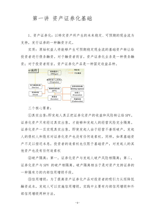 资产证券化 - 1资产证券化基础