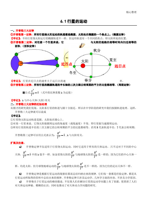 行星的运动知识点