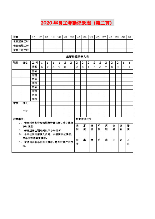 【精选】2020年员工考勤记录表(二)