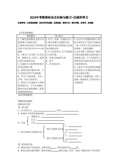 2019中考物理知识点归纳与练习-压强和浮力.doc