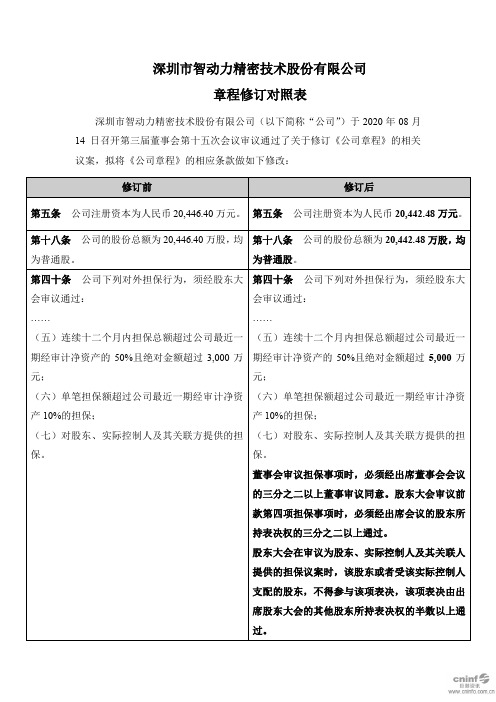 智动力：公司章程修订对照表